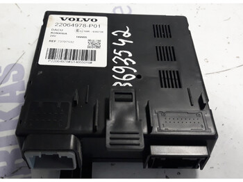 Блок управления VOLVO FH
