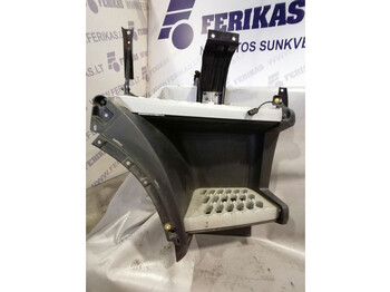 Кабина и интерьер VOLVO