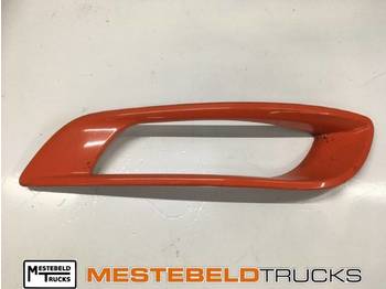 Кабина и интерьер DAF