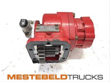 Гидравлика PARKER