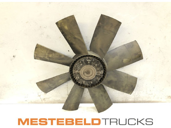 Система охлаждения DAF CF 75