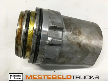 Коробка передач и запчасти MAN