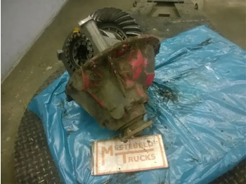 Задняя ось MAN