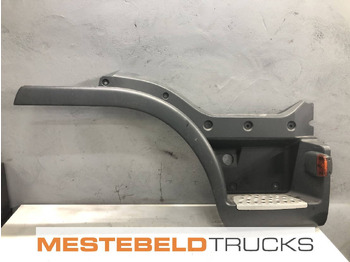 Кабина и интерьер MAN