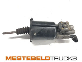 Сцепление и запчасти MAN