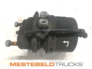 Детали тормозной системы MAN