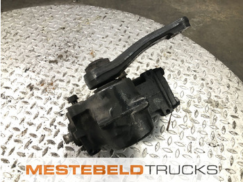 Рулевое управление MAN