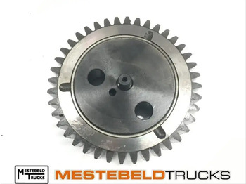 Двигатель MAN