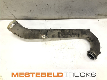 Двигатель и запчасти MERCEDES-BENZ Axor