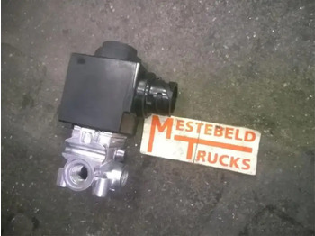 Детали тормозной системы RENAULT Premium