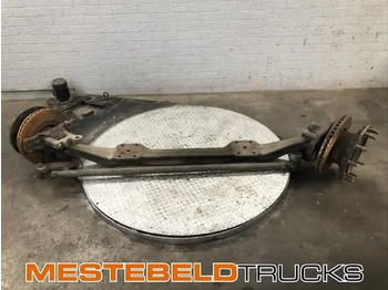 Передняя ось RENAULT