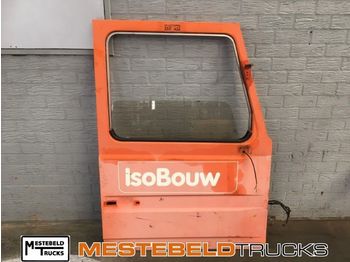 Кабина и интерьер SCANIA