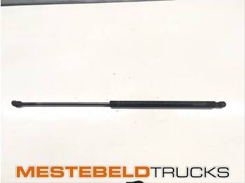 Кабина и интерьер SCANIA