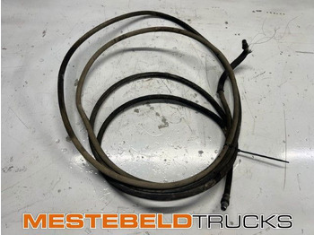 Сцепление и запчасти SCANIA