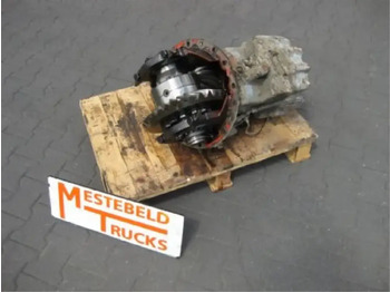 Задняя ось SCANIA R