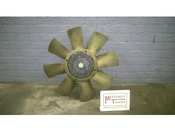 Система охлаждения SCANIA