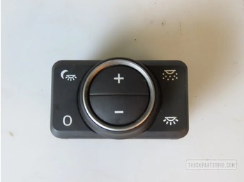 Приборная панель DAF