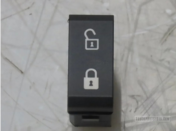 Приборная панель DAF