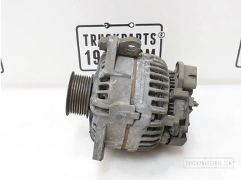 Генератор MAN