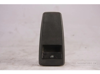 Приборная панель MAN