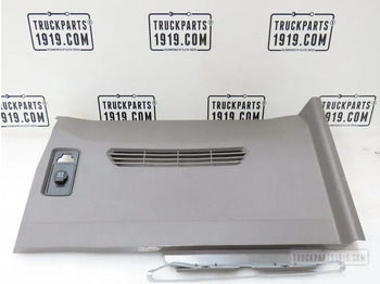 Кабина и интерьер SCANIA