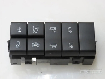 Приборная панель SCANIA