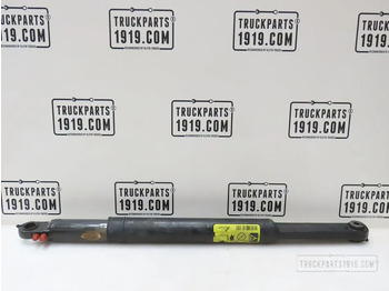 Гидравлика SCANIA