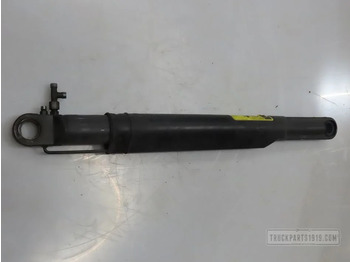 : фото в шапке страницы