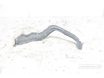 Кузов и экстерьер SCANIA