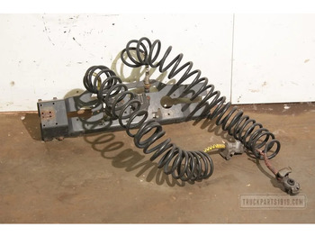 Кузов и экстерьер SCANIA