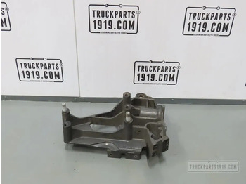 Кузов и экстерьер VOLVO FM