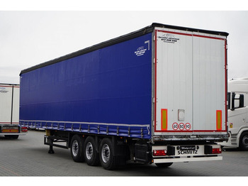 Тентованный полуприцеп Schmitz Cargobull FIRANKA / STANDARD / 2 OSIE PODNOSZONE: фото 5 Тентованный полуприцеп Schmitz Cargobull FIRANKA / STANDARD / 2 OSIE PODNOSZONE: фото 5