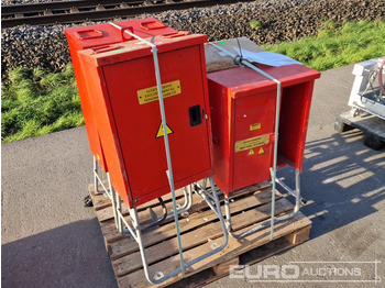 Строительное оборудование