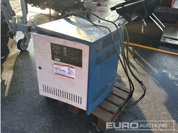 Строительное оборудование