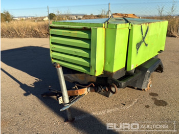 Воздушный компрессор ATLAS