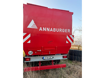 Новый Самосвал Annaburger HTS 22C.17 Plus: фото 3