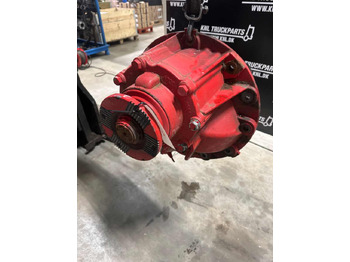 Дифференциал MAN