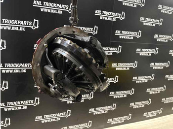 Дифференциал MAN