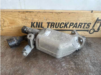 Гидравлика PARKER