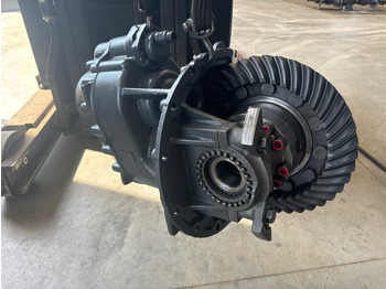 Дифференциал SCANIA