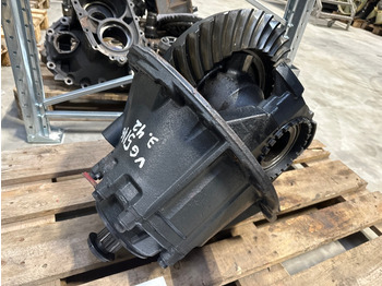 Дифференциал SCANIA R