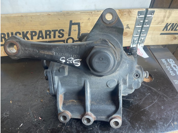 Рулевое управление SCANIA