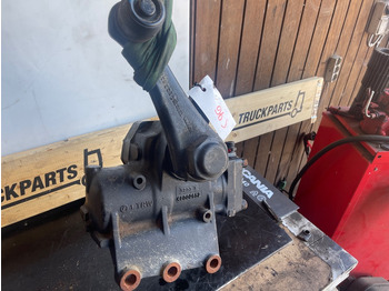 Рулевое управление SCANIA