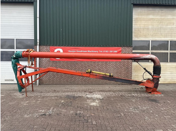 Навесное оборудование