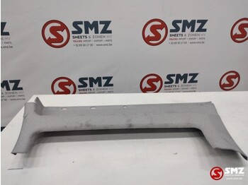 Кабина и интерьер MAN TGX