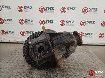 Дифференциал MAN