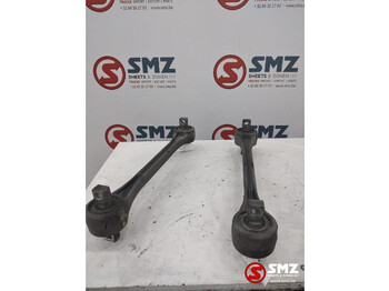 Рулевое управление MAN