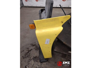 Кузов и экстерьер MAN