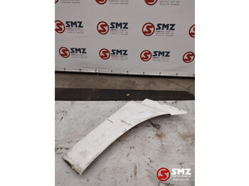 Кузов и экстерьер MAN