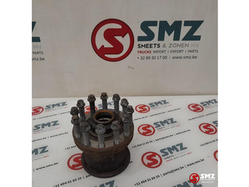 Рулевое управление MAN